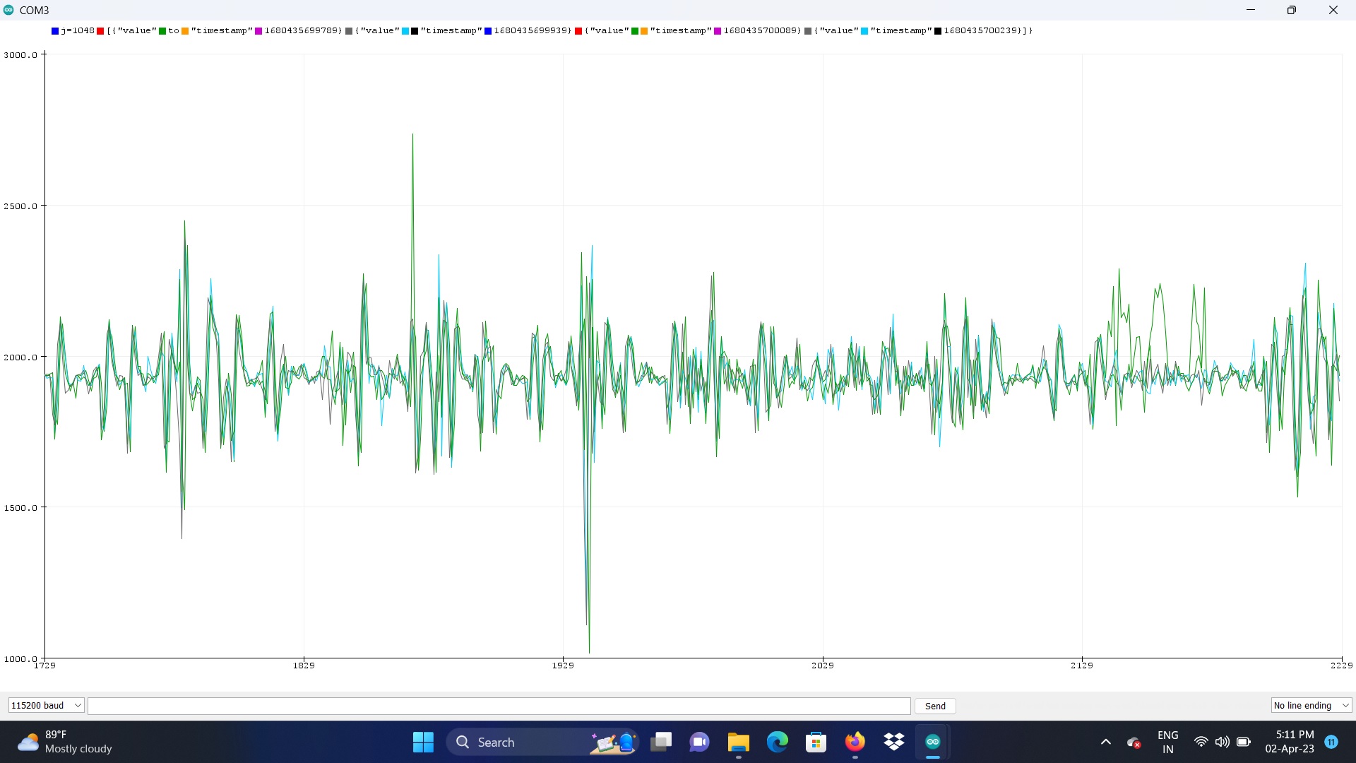 ECG Monitoring System